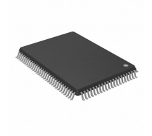 IS61LF6436A-8.5TQLI-TR Image